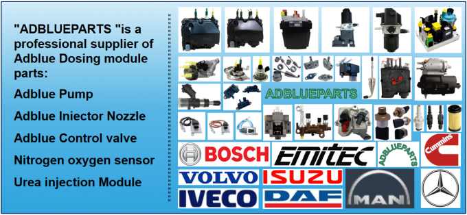 Wuxi ADBLUEPARTS Auto Parts Co., LTD Profil de la société
